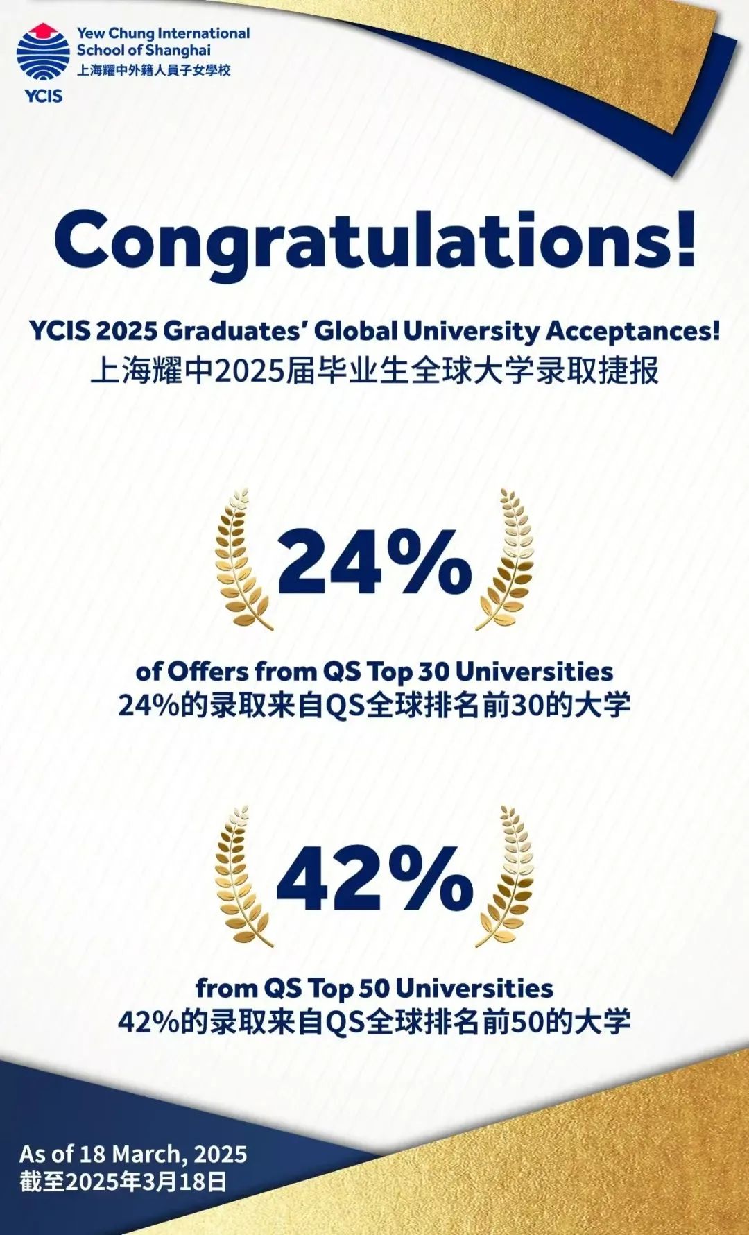 上海顶流外籍学校的爬藤密码：如何批量制造世界名校生？‌