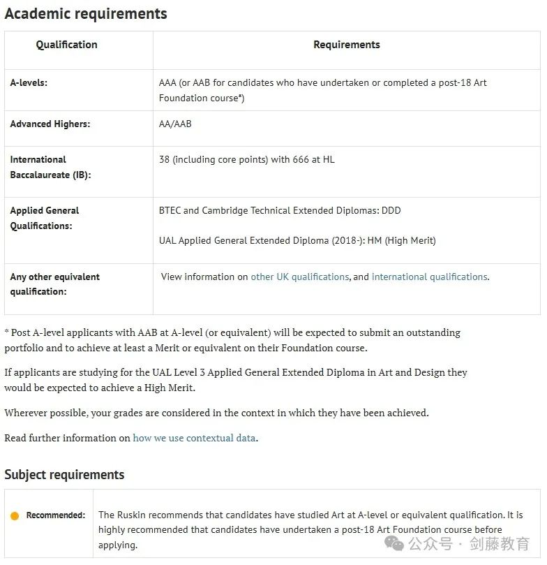 2025年牛津大学48个本科专业申请要求与高中选课偏好都在这了！