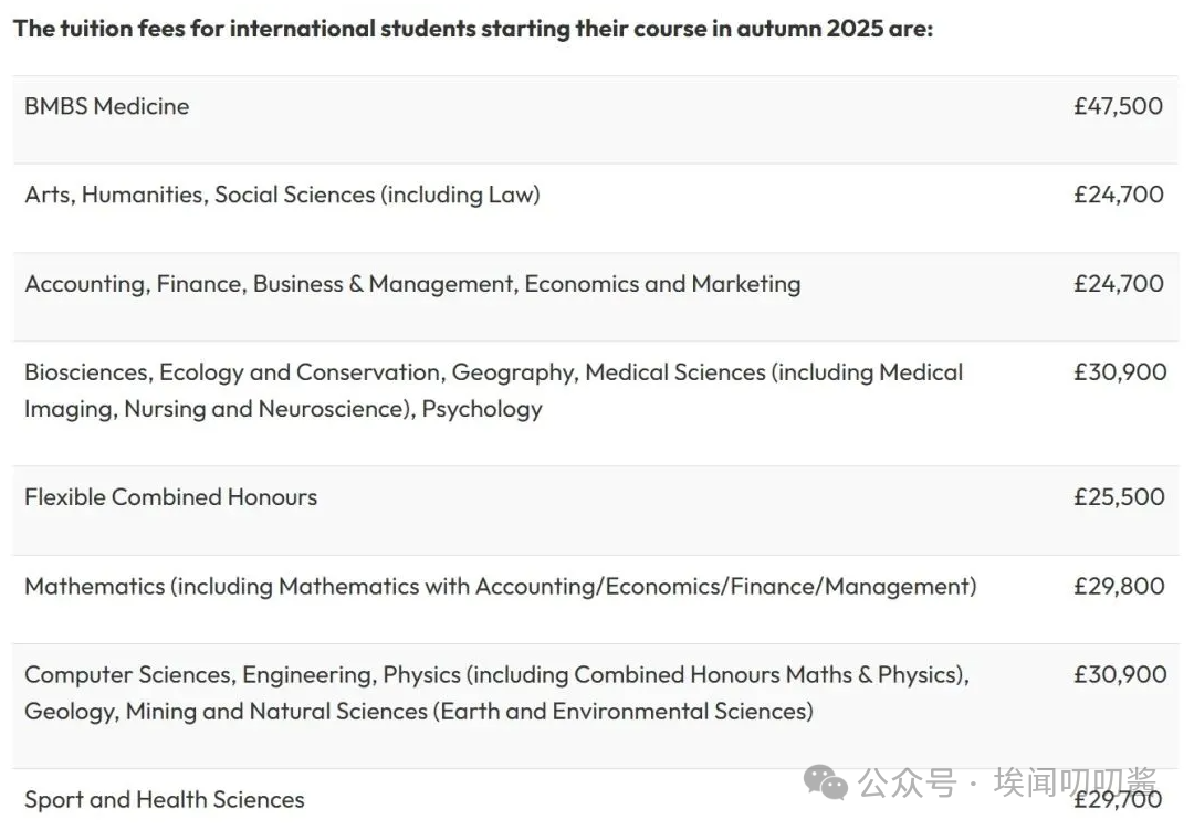 高考+留学双线逆袭？这些英国大学官宣接受中国高考成绩直录本科！
