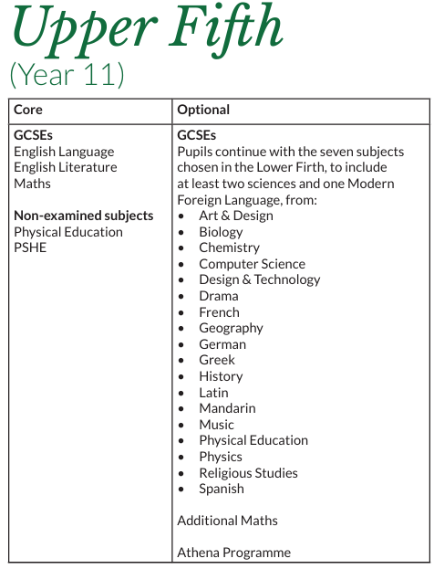 英高TOP10学校有哪些？课程如何设置?