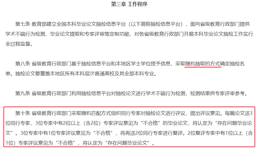 毕业3年论文被抽检，论文抽检到底查什么？