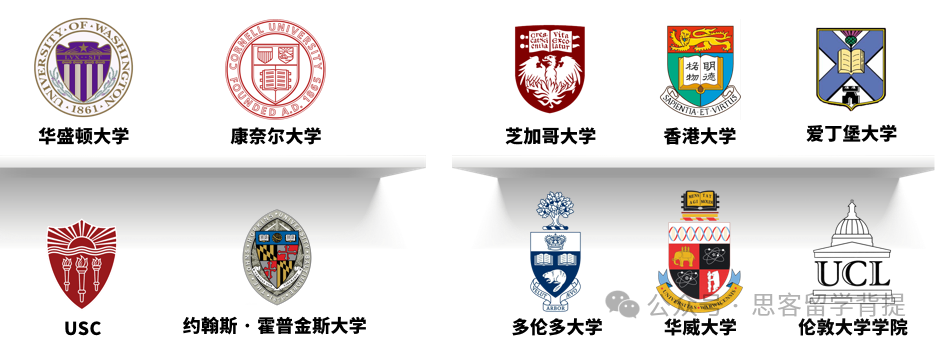 终于有人讲清楚SIC竞赛是什么了！2025考生速码！