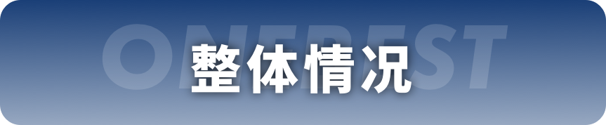 2025年5月3日SAT机考亚太区考情回顾来了