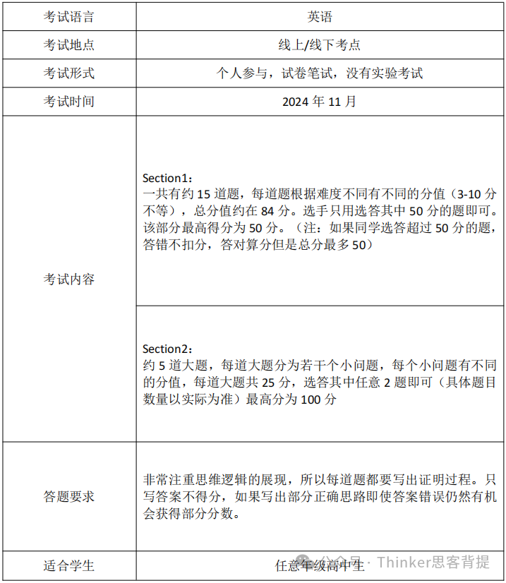 Physics高中生国际物理竞赛合集 G9-G12物竞生收藏！
