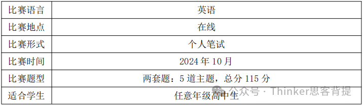 Physics高中生国际物理竞赛合集，G9-G12物竞生收藏！