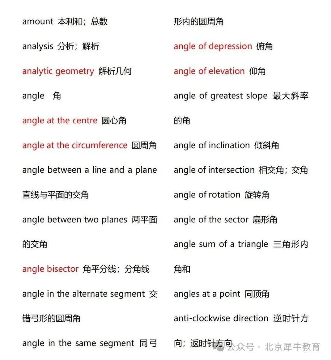 备考AMC8数学竞赛，这些误区不能不知道! 附AMC8历年真题分享