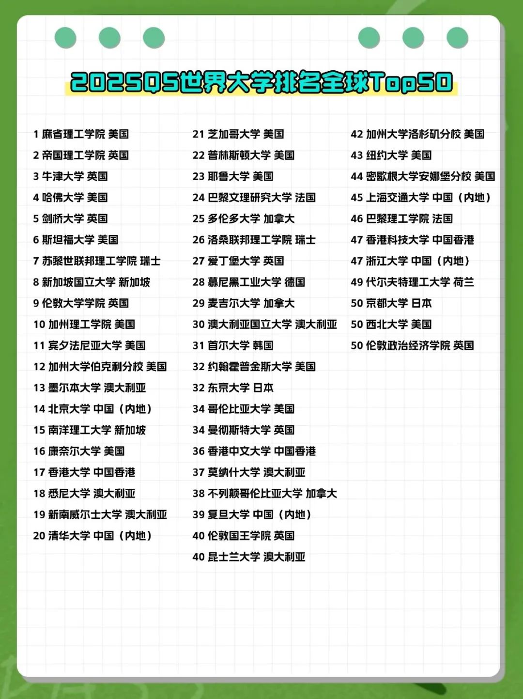 香港大学本科转学新政：面向TOP50院校开放申请！如何抢占黄金席位？
