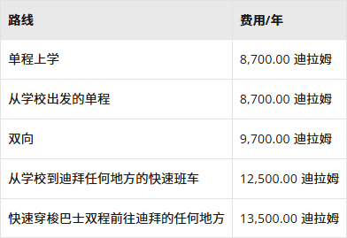 阿尔马瓦克布学校Al Khawaneej校区（Al Mawakeb School Al Khawaneej）入学指南