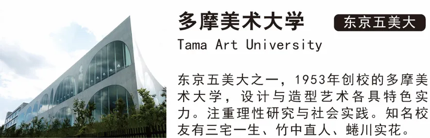 北京日本艺术高中|2025年北京9所日本艺术高中汇总！平均学费15万一年！