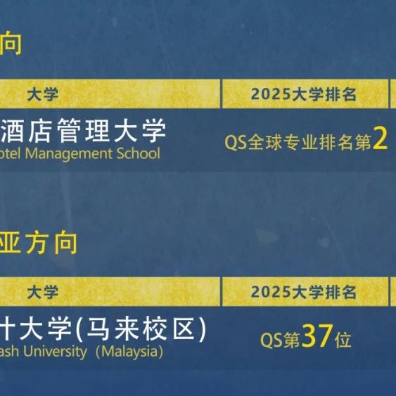 苏州吴中区西浦附校国际部2025年秋季招生简章！开设A- level课程！