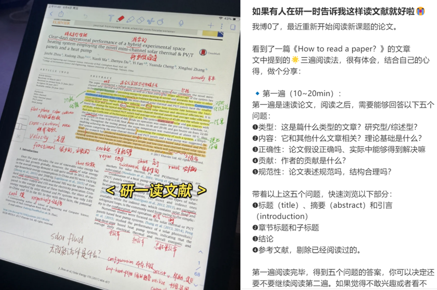 研0，如何入门学术研究？【超全指南，快速上手】