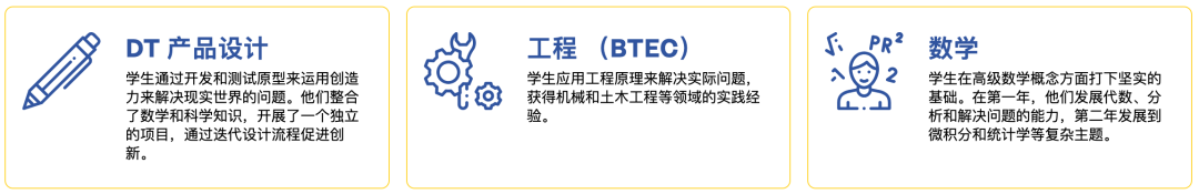 明星国际学校Mirdif校区（Star International School Mirdif）入学指南