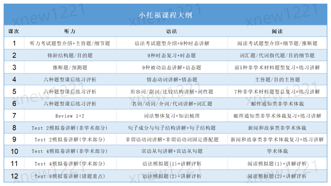 想进上海三公？四年级备考还来得及吗？附上海三公备考规划及暑假课程辅导培训