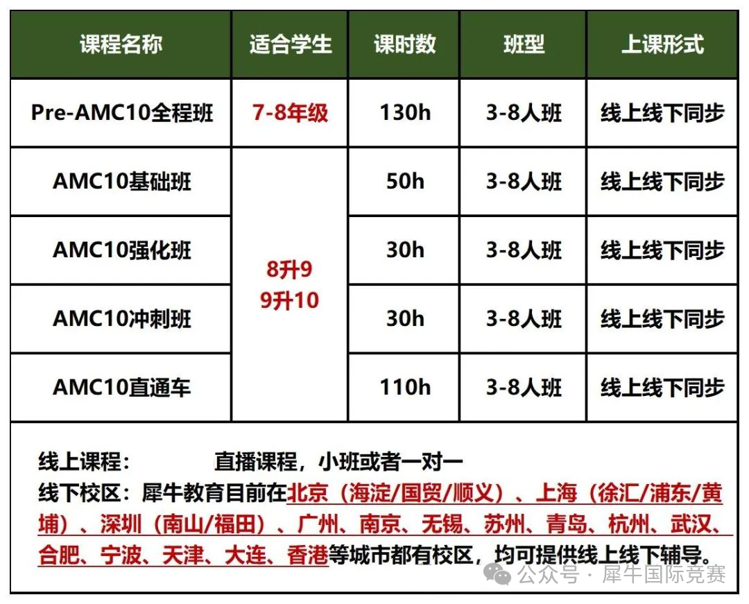 2025AMC10数学竞赛11月开考，A卷和B卷有什么区别？