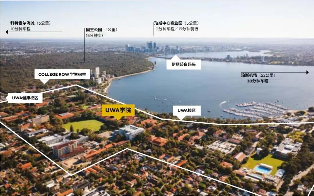 高考后澳洲留学Plan B！西澳大学本科预科及国际大一课程助力高中生无缝衔接世界名校！