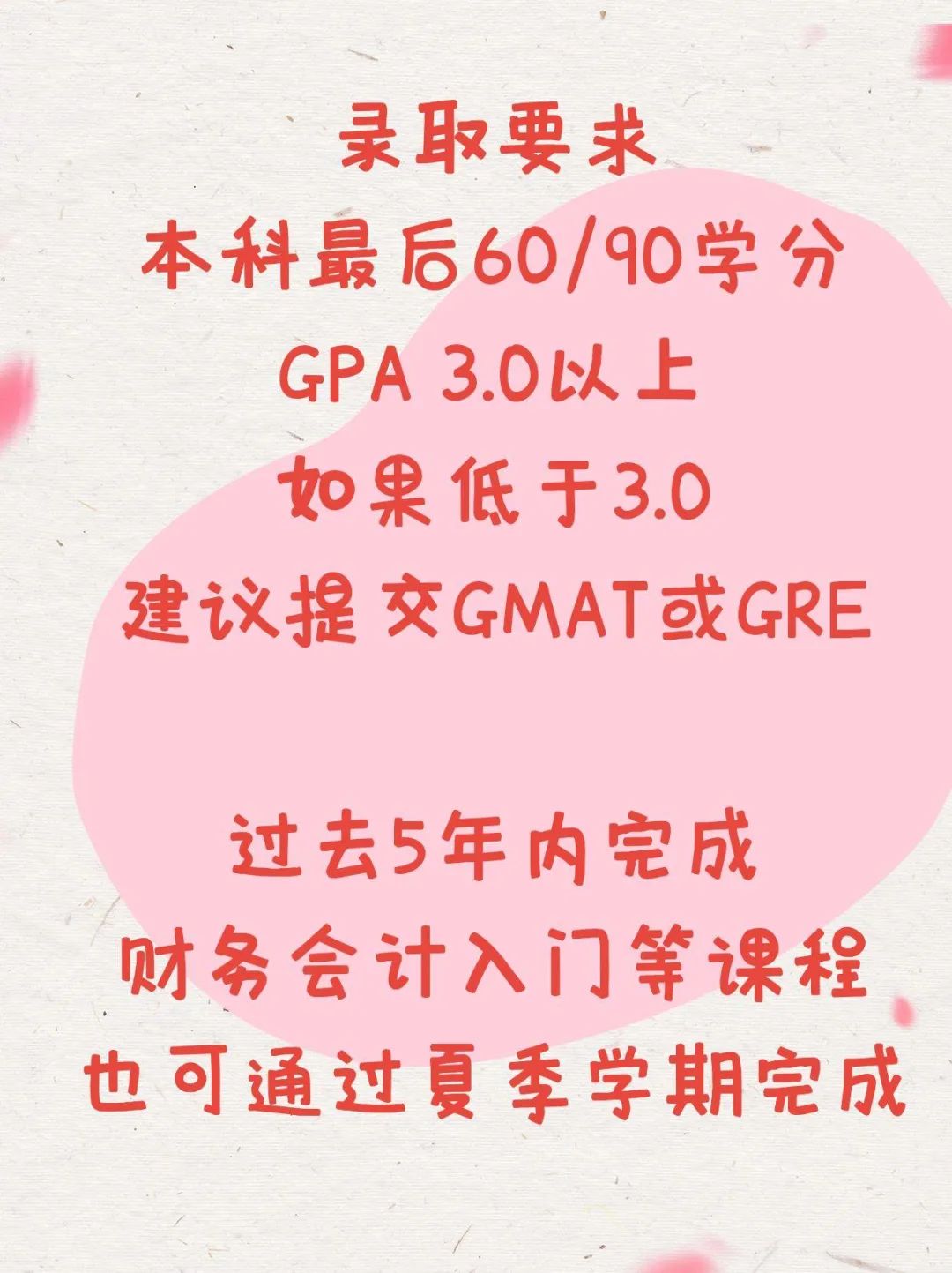 留学美国加州旧金山硅谷STEM硕士