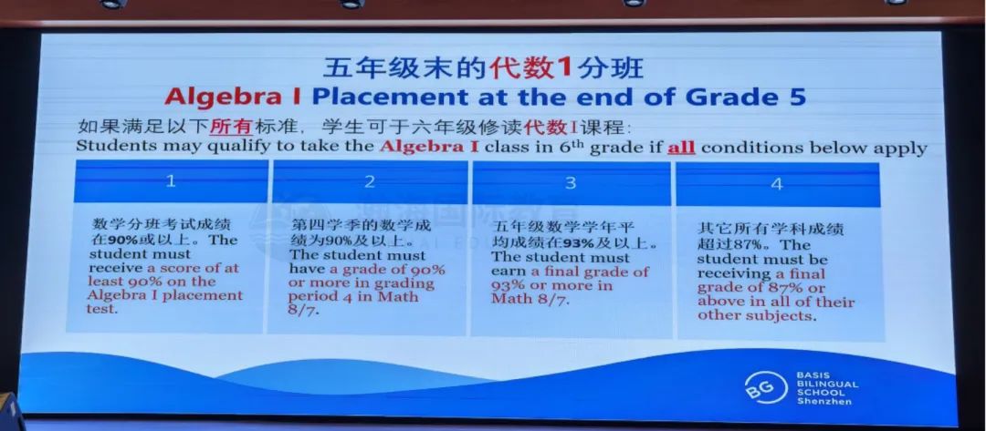 一文看懂贝赛思G5升G6数学分班规则