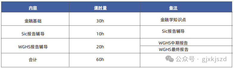 经济商赛科普||从零开始玩转经济商赛—小白也能变高手！