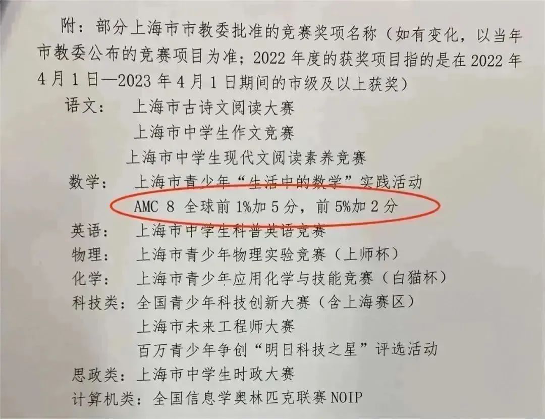 2025年虹口区公办初中对口地段表出炉！AMC8/小托福成“隐形加分项”！