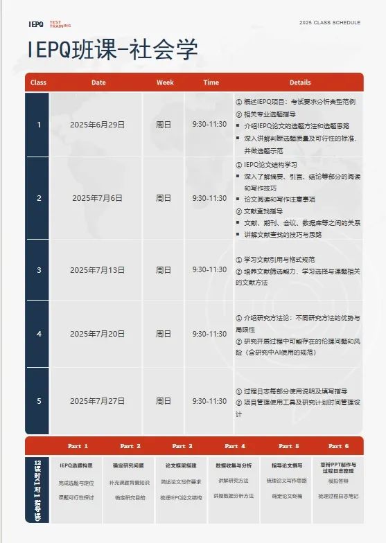 【新手指南】终于有人把IEPQ项目讲清了！申请英美本名校的国际生速看！