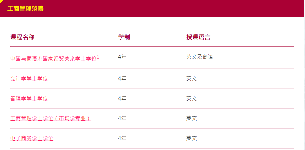 2025澳门本科已开放申请~内地高考生最高可加20分！