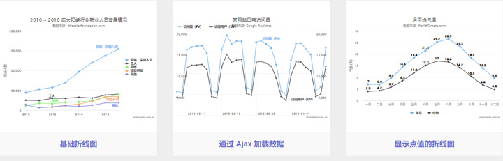 HiMCM小白必看！一键解锁8个超好用数学建模可视化工具！