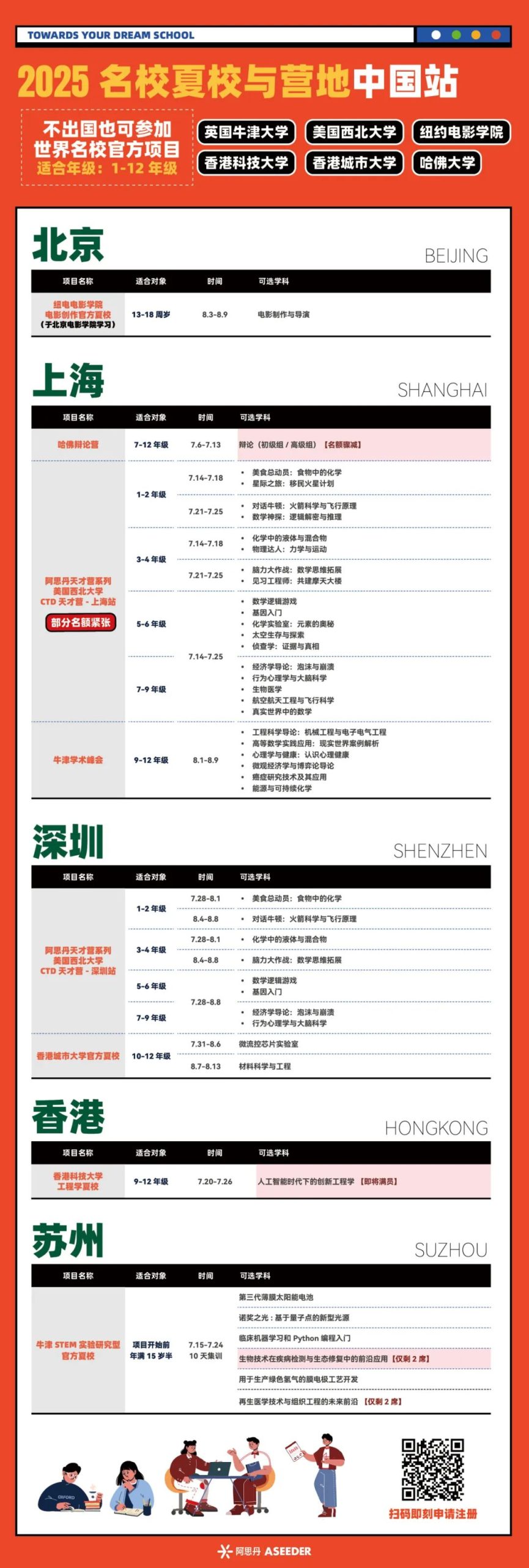 【北京/上海/深圳/苏州/香港】1-12年级不出国就可参加的名校项目大盘点！