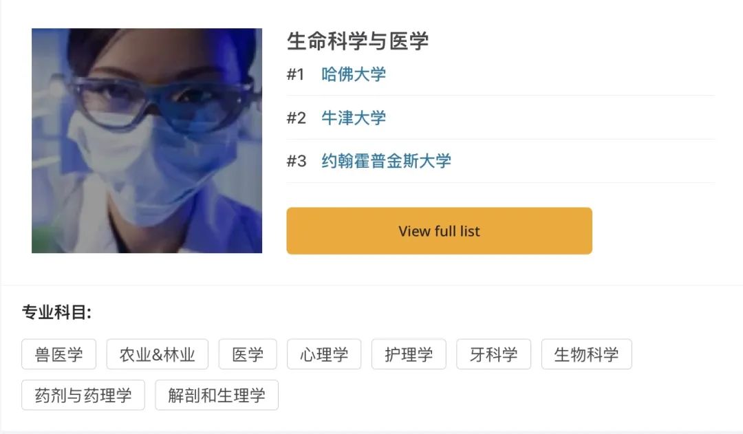 QS理工科领域排名：这10所英国大学最强！