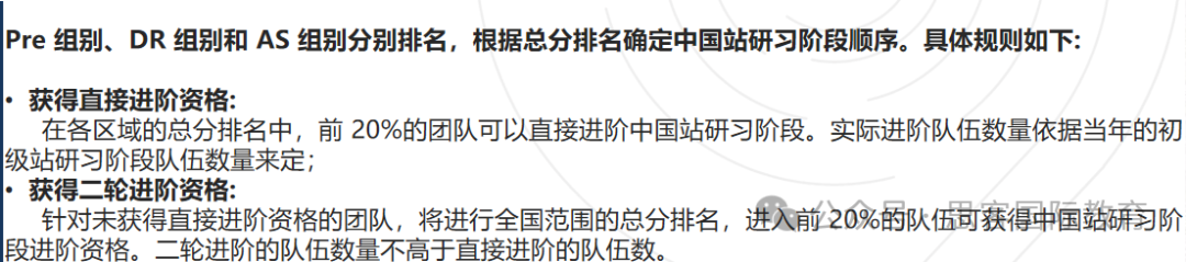 NEC全美经济挑战赛新赛季即将启动！解锁NEC比赛规则（含备赛真题/书籍推荐）