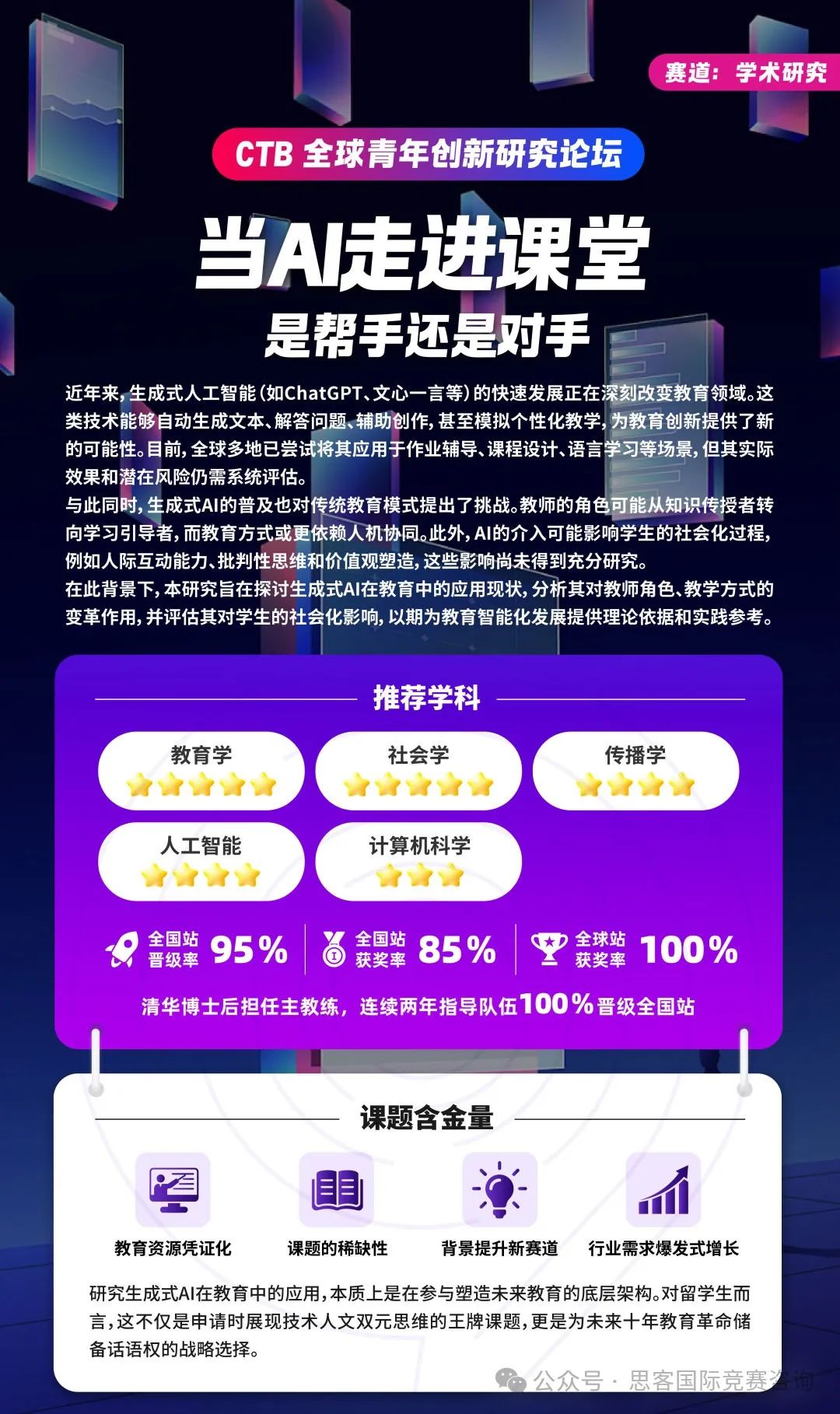 25-26年CTB竞赛课题怎么选择？CTB学术研究和创新行动两个赛道有什么区别？一文梳理CTB竞赛！