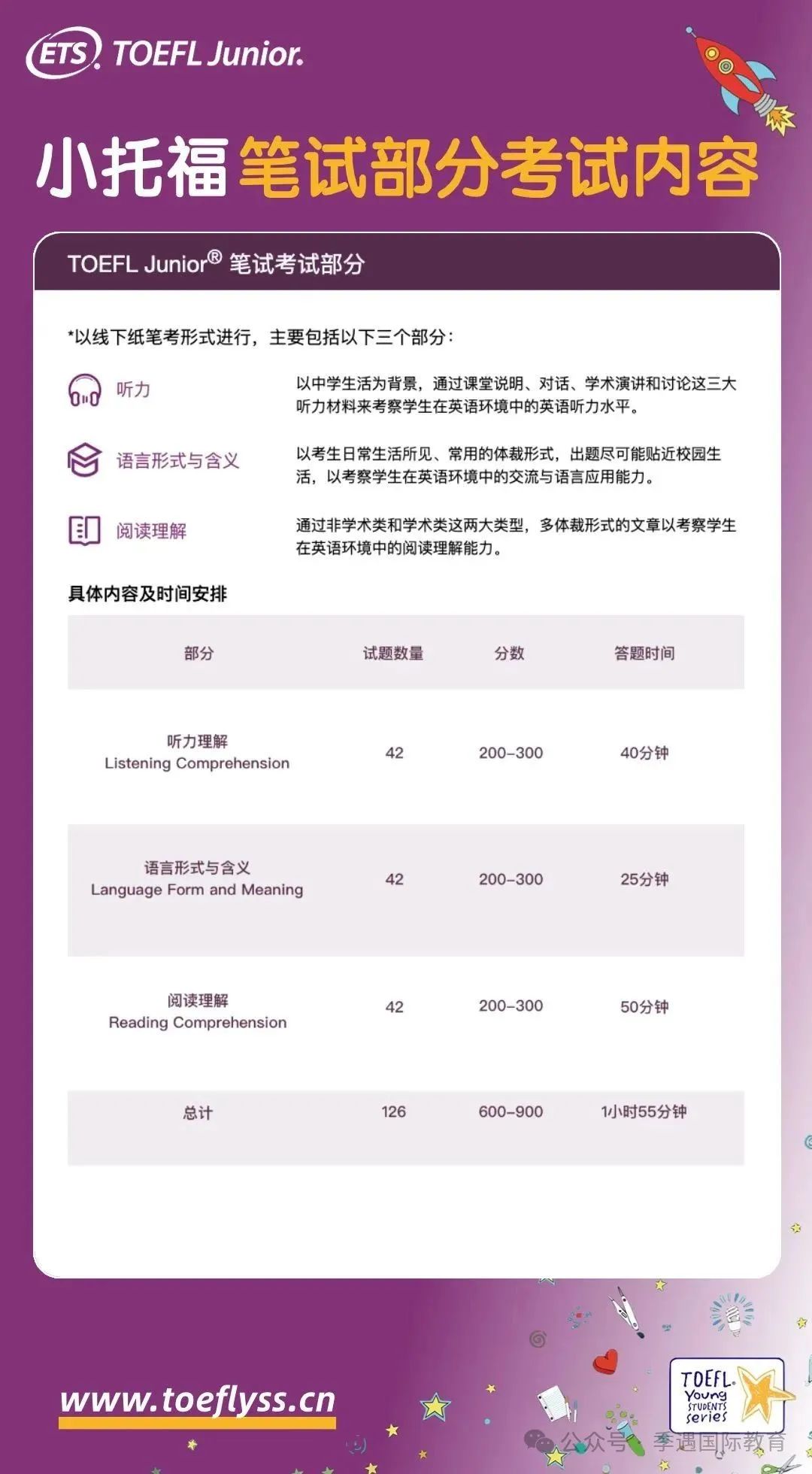 三年级零基础想考小托福有什么好方法？小托福暑期课程安排