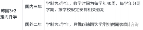 东北国际本科|大连外国语大学韩国留学3+2国际本科项目2025年最新招生简章（定位韩国名校 就业前景广阔）！