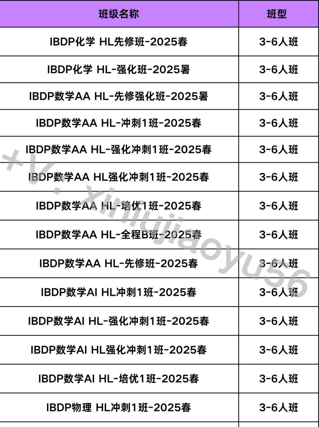 在香港读IB体系很“全能”？附香港IBDP线上线下同步课程！