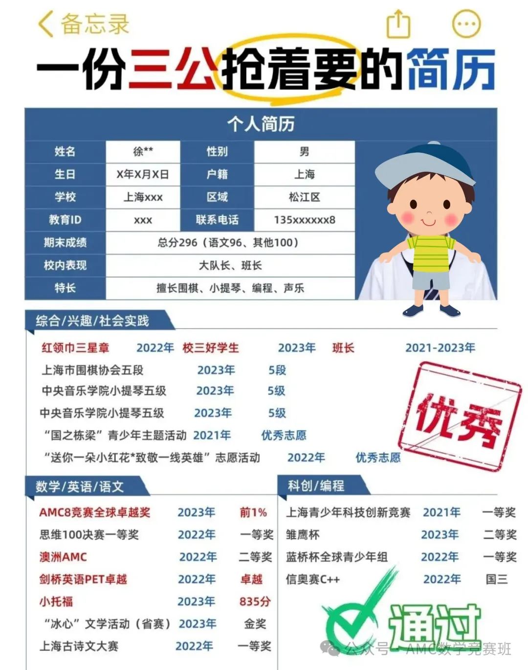 2025年上海三公学校考情回顾：小学数学学习如何规划？附小学数学竞赛规划推荐！