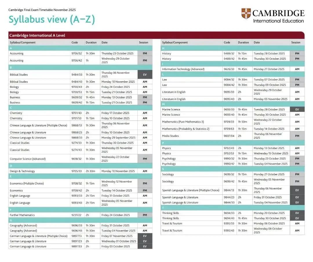 2025 A-level 5月首考成绩不理想？10月补考对大学申请的影响大吗？