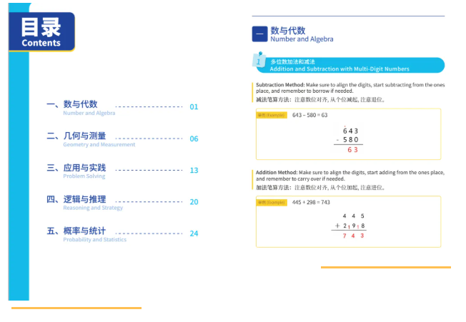 2025袋鼠数学竞赛公式技巧全梳理