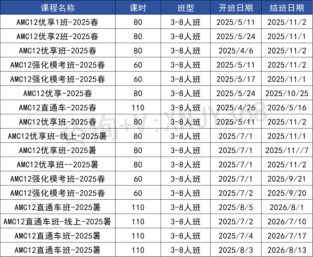 AMC12数学竞赛开考倒计时！IB/AL/AP不同体系学生该如何备考AMC12！附上海AMC12培训课程推荐！