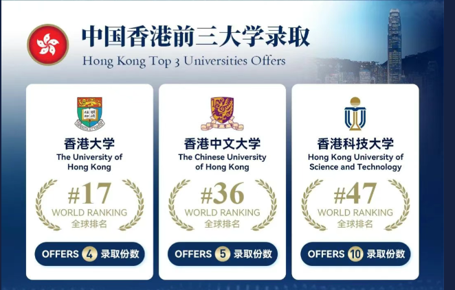 计划于2026年秋季正式开学！大湾区哈罗外籍人员子女学校顺利完成教学楼主体结构封顶
