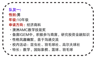 为什么推荐SIC商赛？SIC新赛季S14备赛必看！附超全备考资料！
