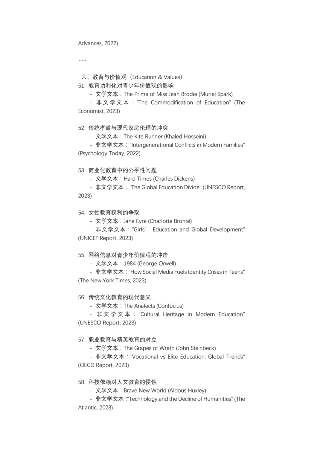 ib英文io100个选题！io备考得分技巧！附ib暑期课程辅导！