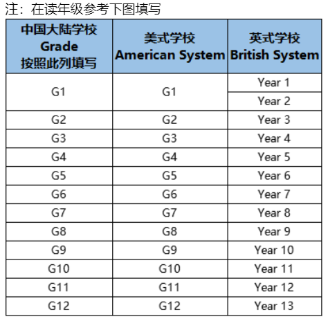 物理碗与BPhO竞赛大对比，你更适合哪个？机构学子2025物理碗再创佳绩！