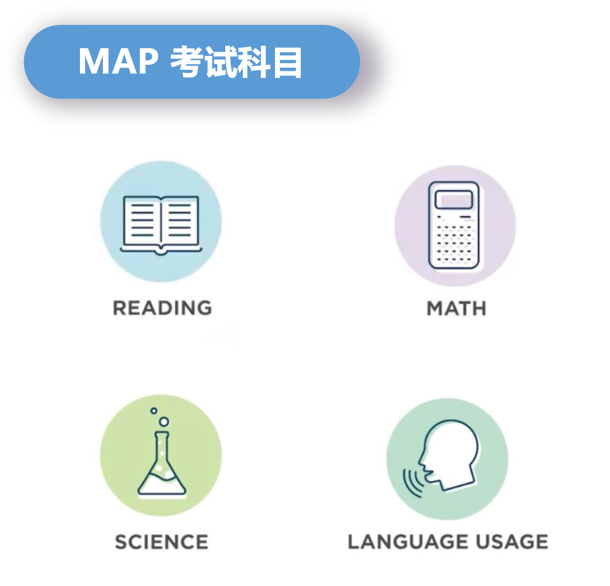 一张SSAT成绩单，助力鼎石、美高的国际升学路！