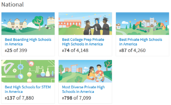 2026美高择校季|NJ - Peddie School 新泽西州 - 佩迪中学
