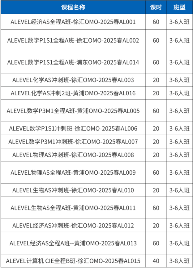 北京A-Level课程培训，顺义/国贸/中关村，3人开班