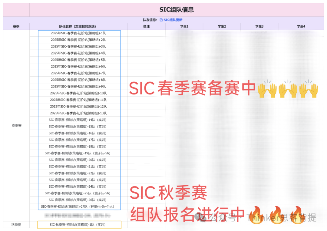 新手小白商赛推荐：SIC投资/NEC经济竞赛对比！7-11年级适用~