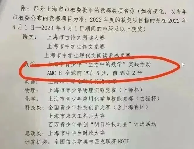 AMC8竞赛成绩成“硬通货”：为什么它能打通双轨，体制内外通吃？