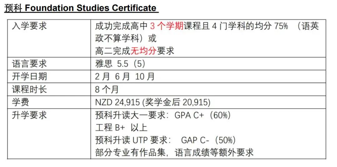 2025高考后留学新西兰解锁人生新赛道！附新西兰八大名校本科申请攻略