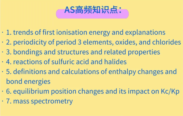 AS和A2新生必看！暑期预学A-Level：哪些科目先行？课程重点和暑期规划这样做！