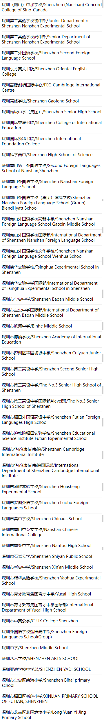 AMC10/12竞赛线下学校考点名单！快来看看你的城市有没有！