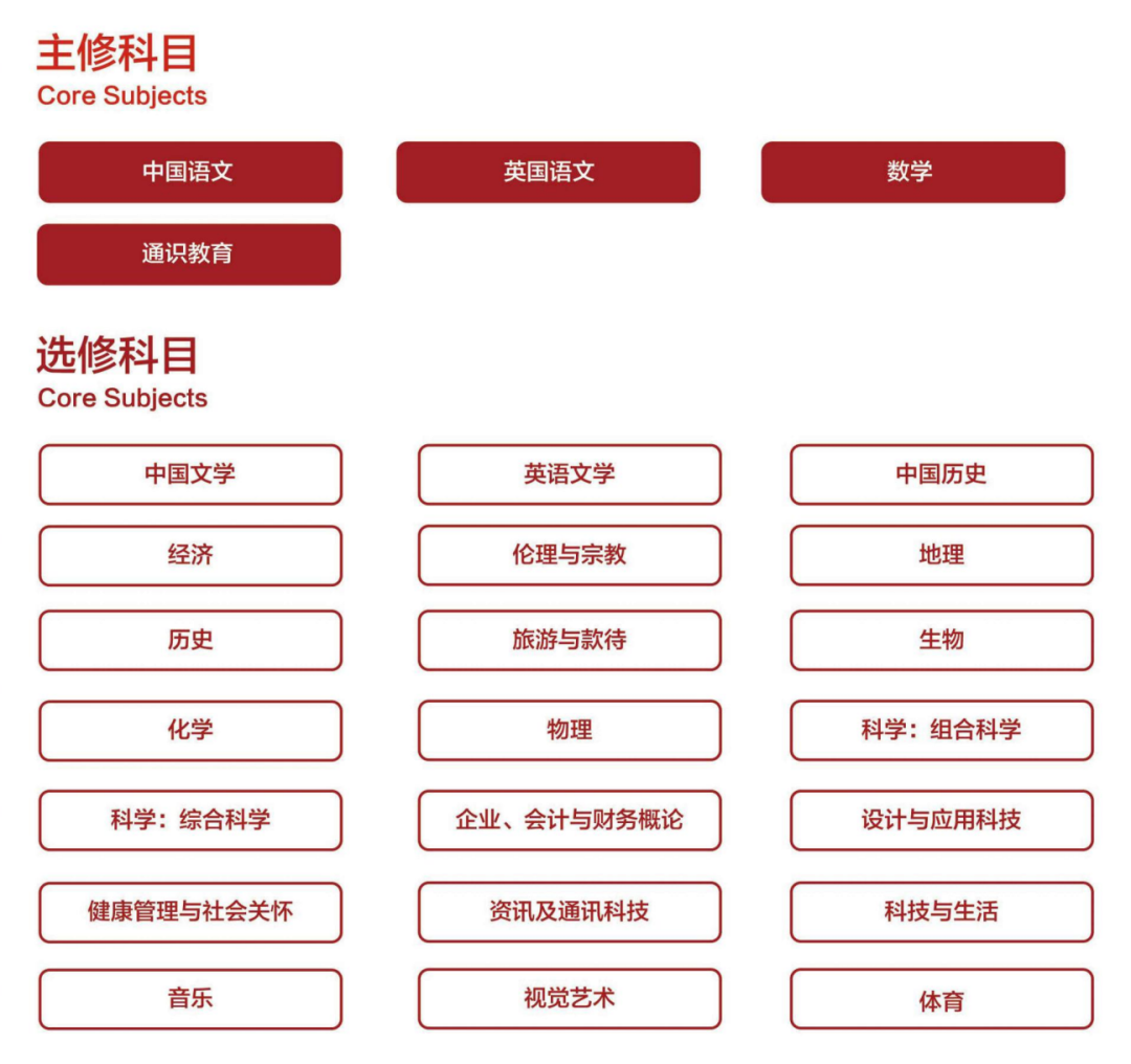 DSE考试VS高考谁才通向世界大学的大门？香港DSE课程培训暑假班